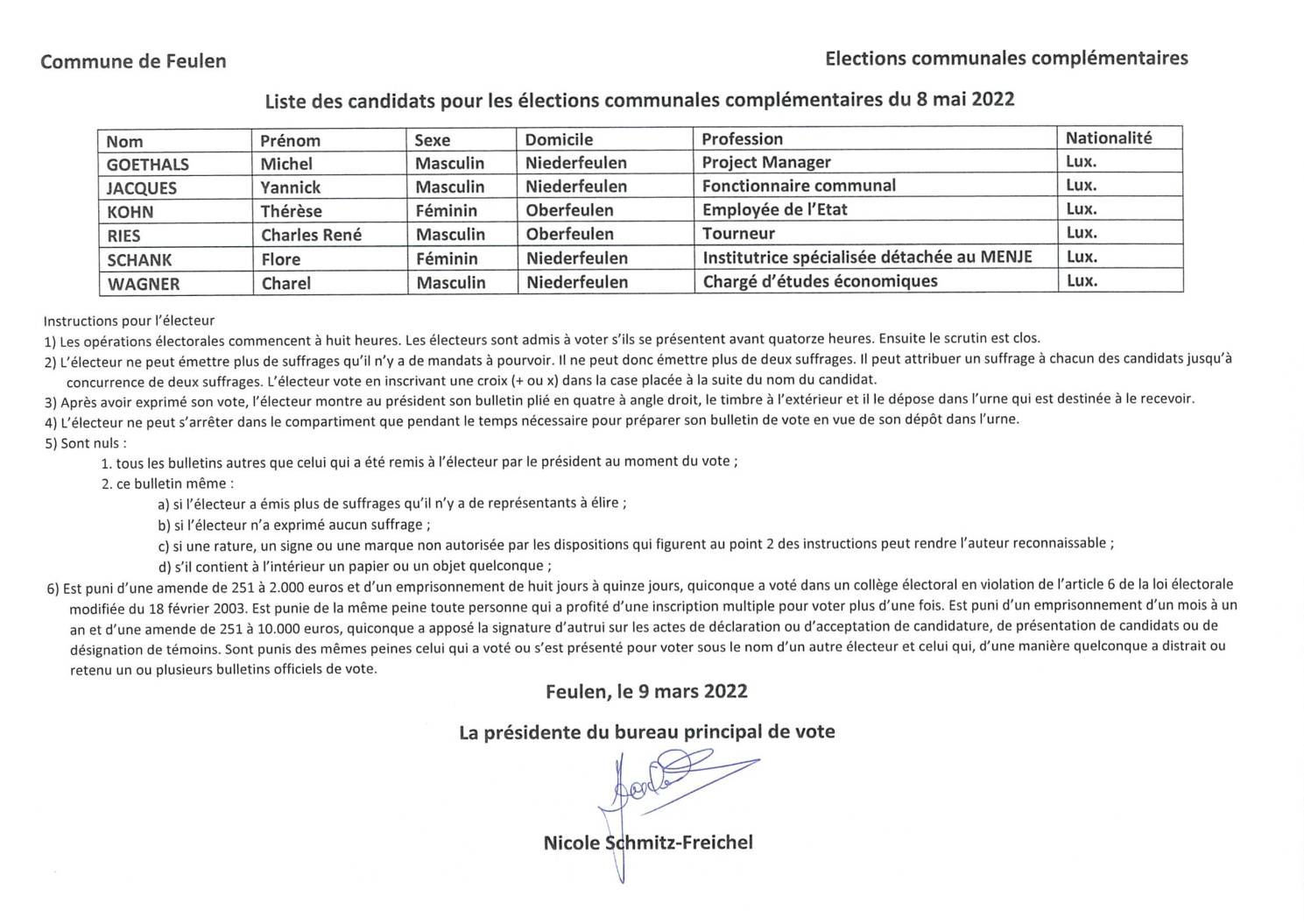 Liste des candidats pour les élections communales complémentaires du 8 mai 2022