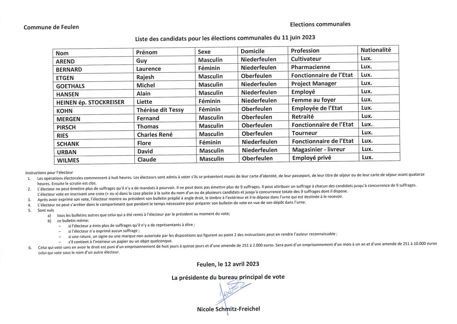 Liste des candidats pour les élections communales du 11 juin 2023