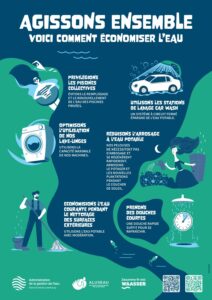 Phase de vigilance concernant l’approvisionnement en eau