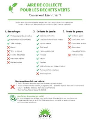 Recyclace des déchets verts